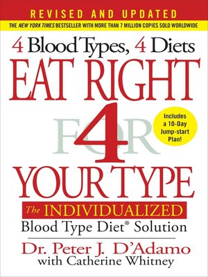 cover image of Eat Right 4 Your Type